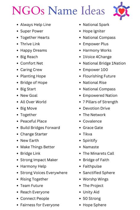 ngo name ideas|900 NGOs Name Ideas Reflect Your Organization’s Goals.